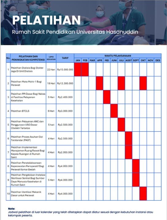 KALENDER PELATIHAN TAHUN 2026